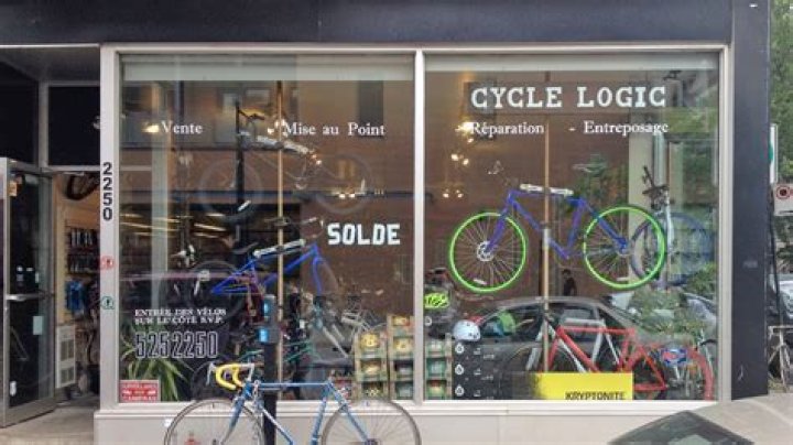 Discoveries And Insights In The Cycle Logic Bike Shop Lawsuit