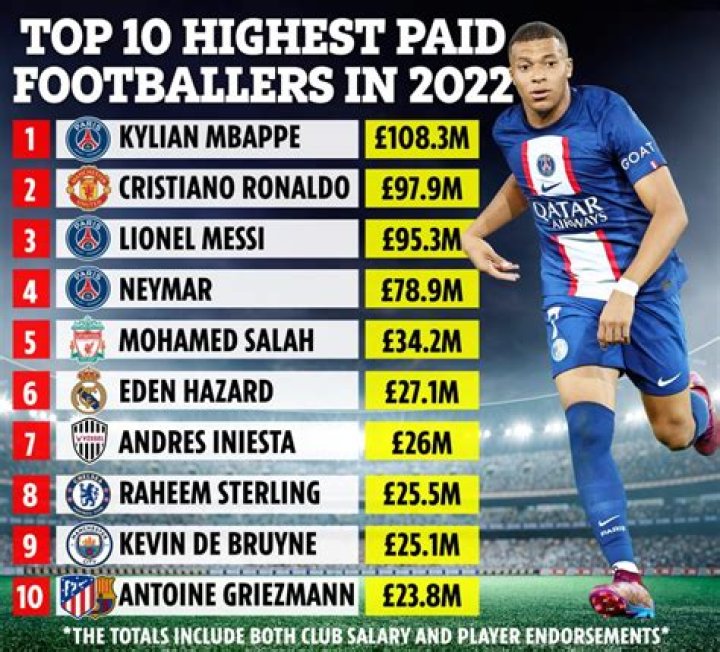 Unveiling The Highest Paid Comedian Of All Time: Discoveries And Insights